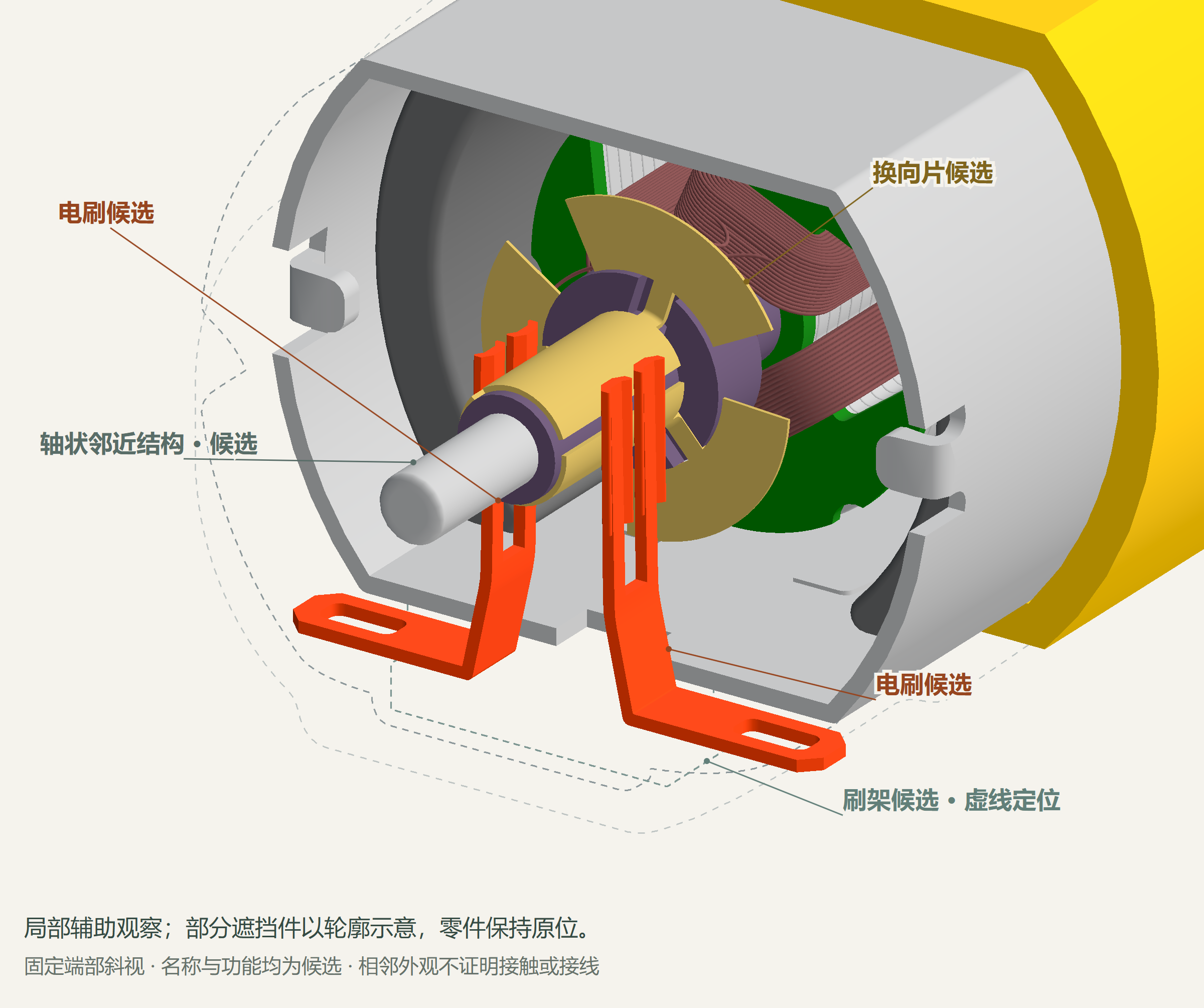 辅助教学显隐后的未简化来源参考